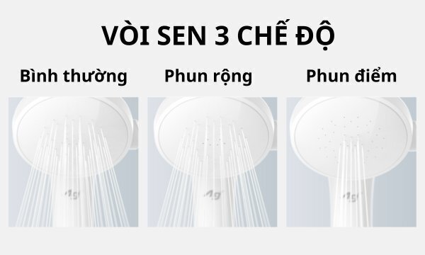 máy nước nóng trực tiếp panasonic dh-3vs1vw không bơm 3.5kw