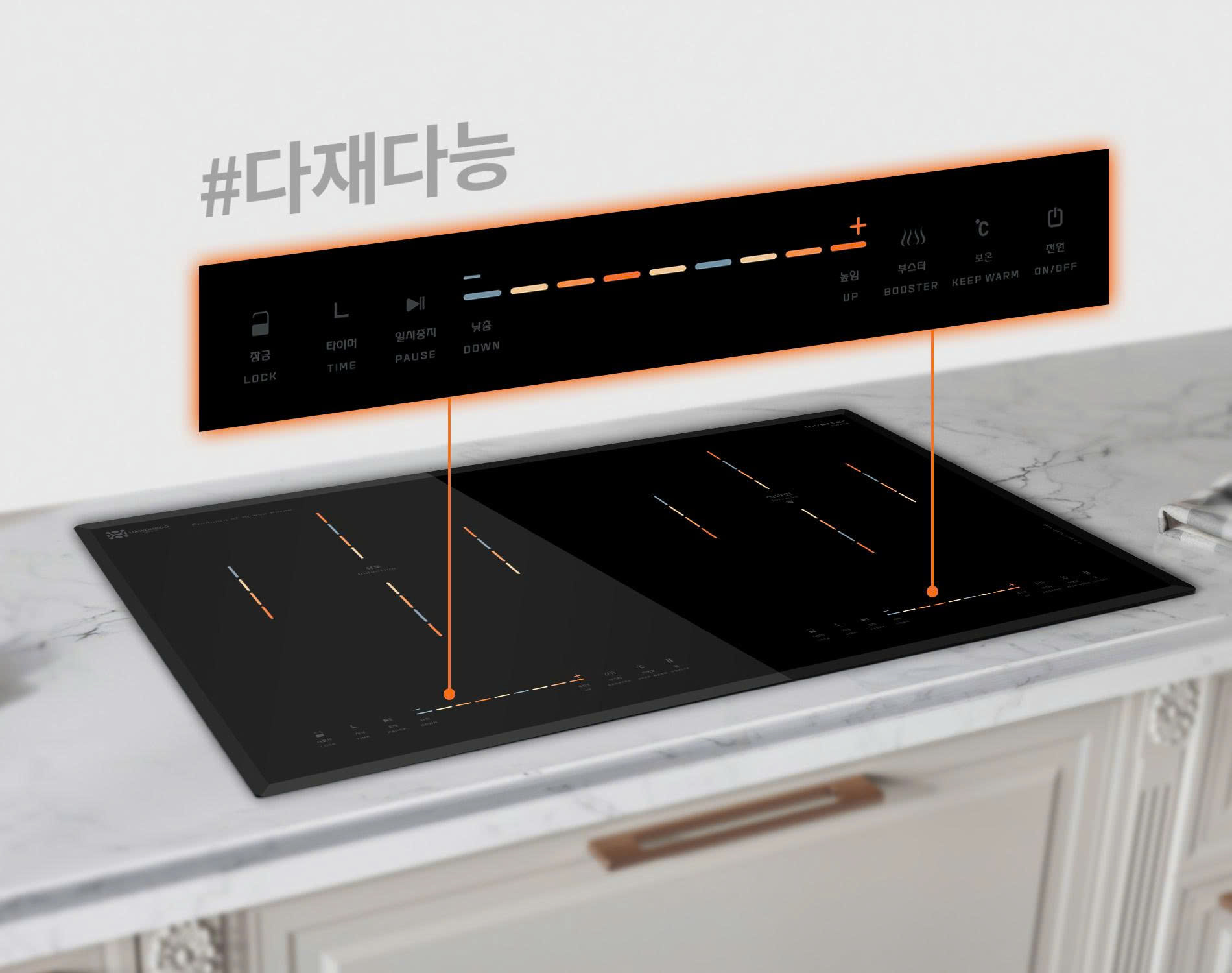 ĐIỆN MÁY TIẾT KIỆM KDT89