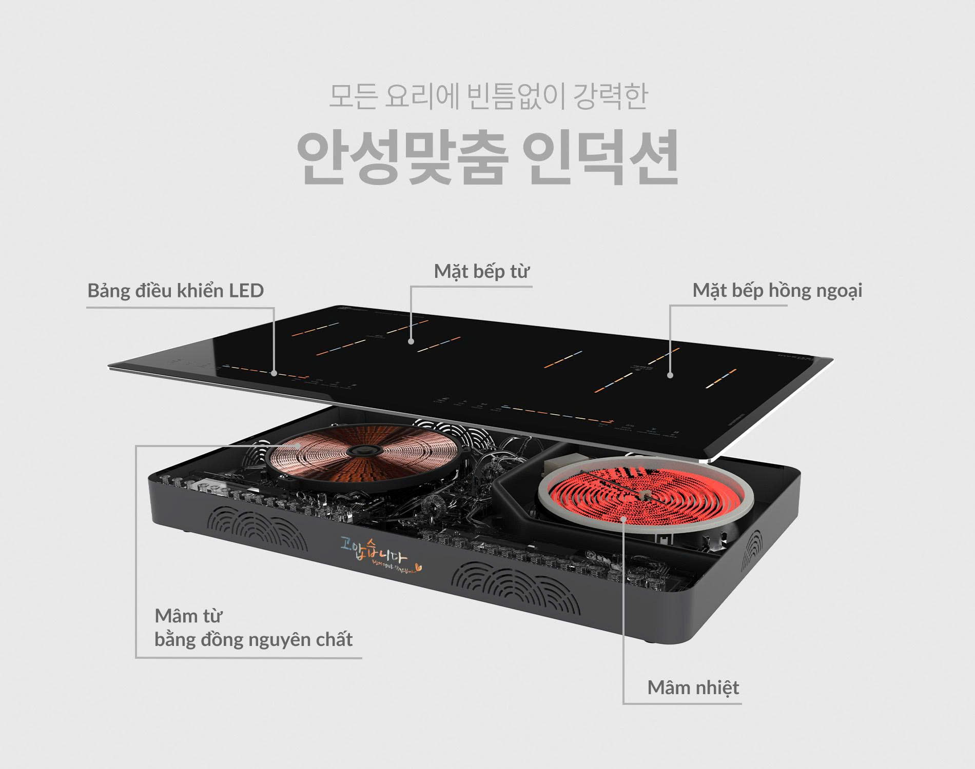 ĐIỆN MÁY TIẾT KIỆM KDT89