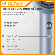 Máy sấy tóc Gaabor HD-M01C