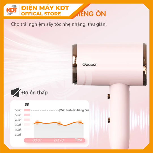 Máy sấy tóc 2 chiều ion âm Gaabor GHD-N1000D